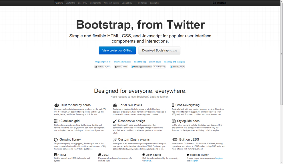 twitter-bootstrap
