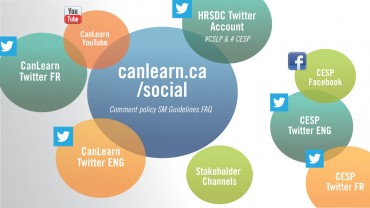 HRSDC-Canlearn