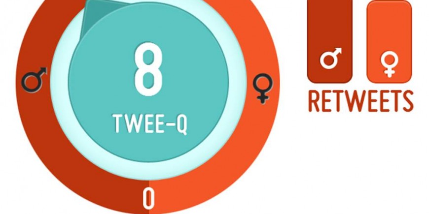 Tweeq