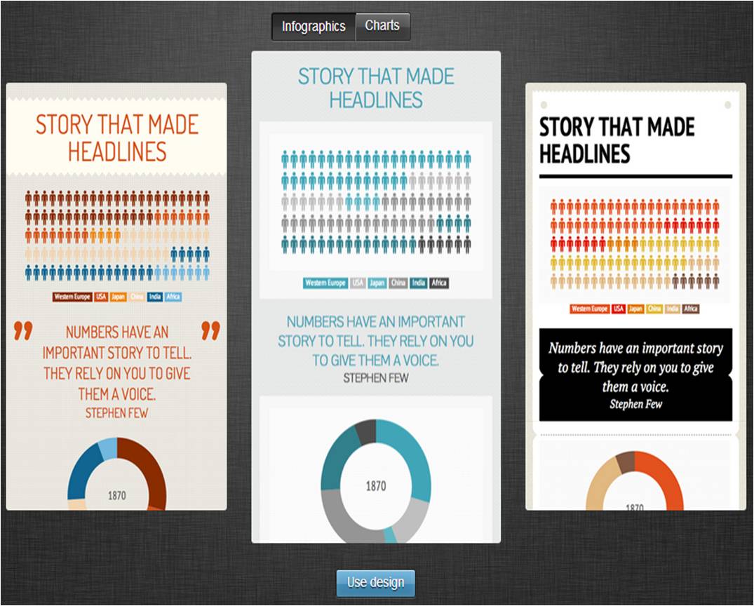 video infographic creator